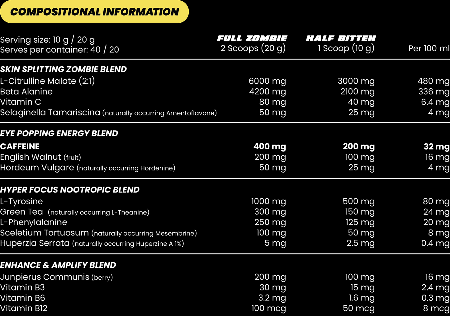 Zombie Labs CROSS-EYED Extreme Pre-Workout