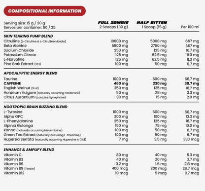 Zombie Labs EOD (End Of Dayz) Apocalyptic Pre-Workout