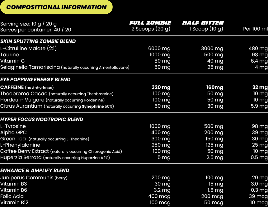 Zombie Labs INFECTED High Stim Pre-Workout